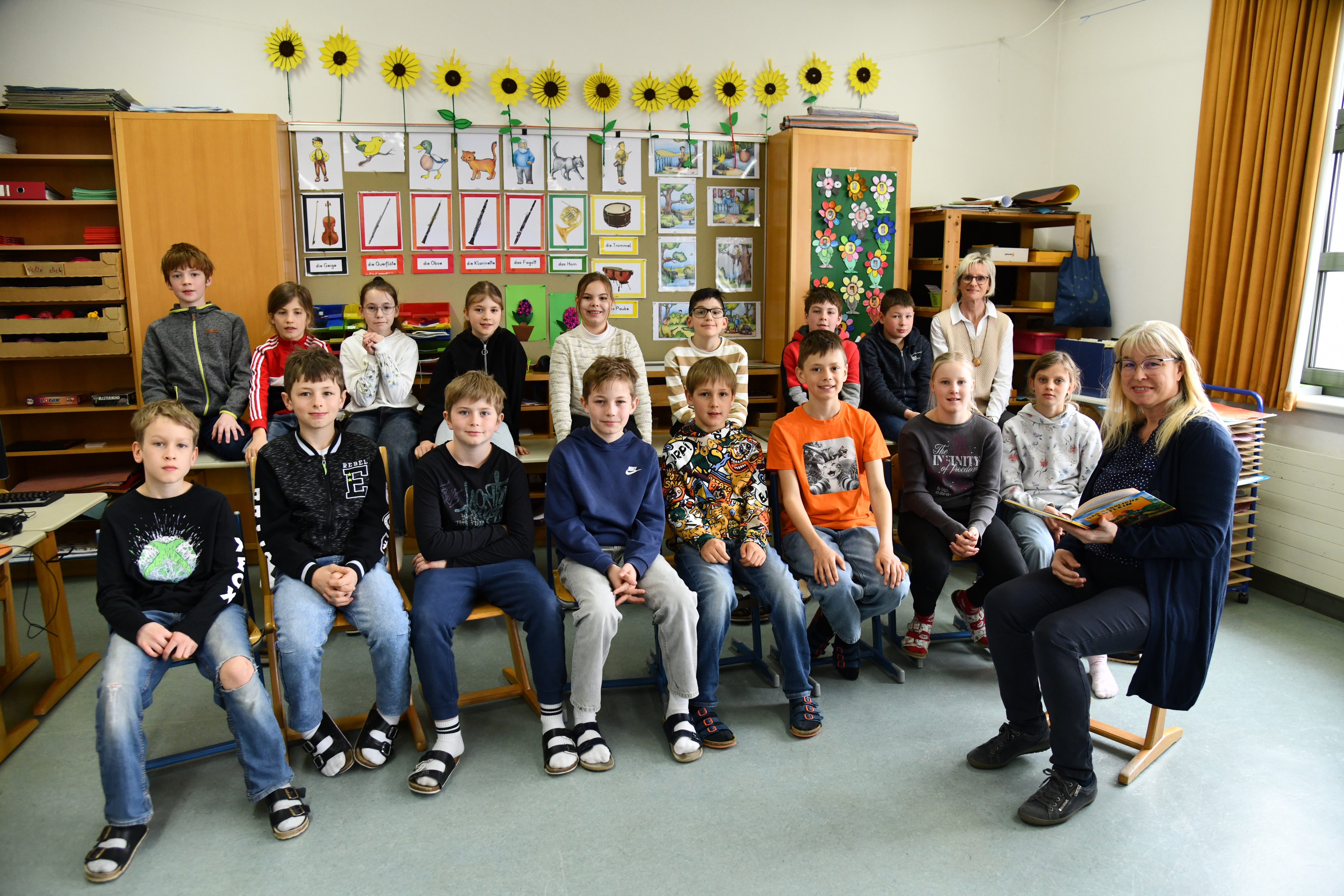 Quelle: Birklbauer Katrin